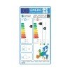 Sendo Hermes HRS3 Κλιματιστικό Inverter 24000 BTU A++/A+++ με WiFi