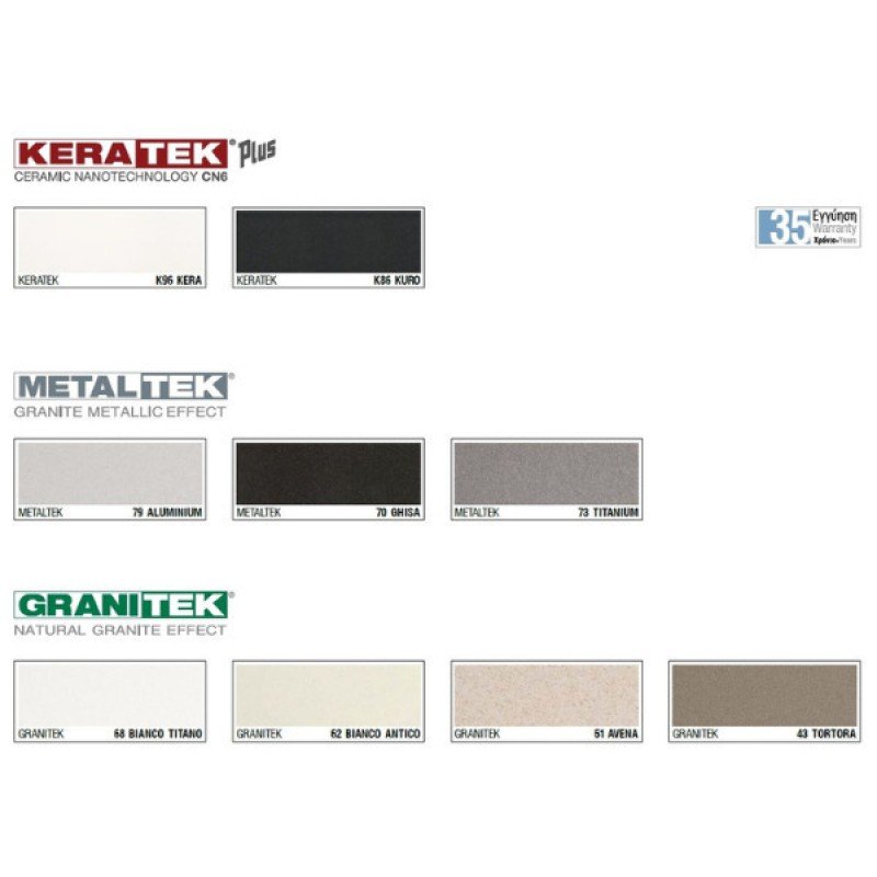 Elleci Quadra 150 Granitek Ένθετος Νεροχύτης Δεξιός από Συνθετικό Γρανίτη Μ59xΠ50cm Bianco Antico G62