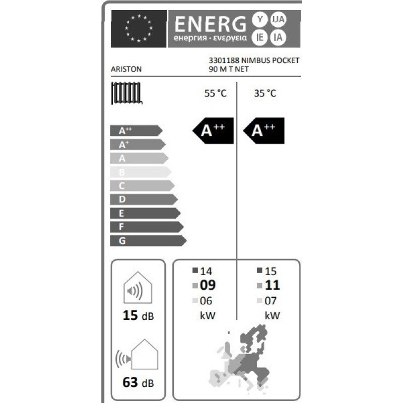 Ariston Nimbus Pocket 90 M T Net Αντλία Θερμότητας 8.5kW Τριφασική 60°C Monoblock