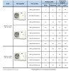 Gree Versati IV GRS-CQ12PD/NHG4-E Αντλία Θερμότητας 12kW Μονοφασική 60°C Monoblock