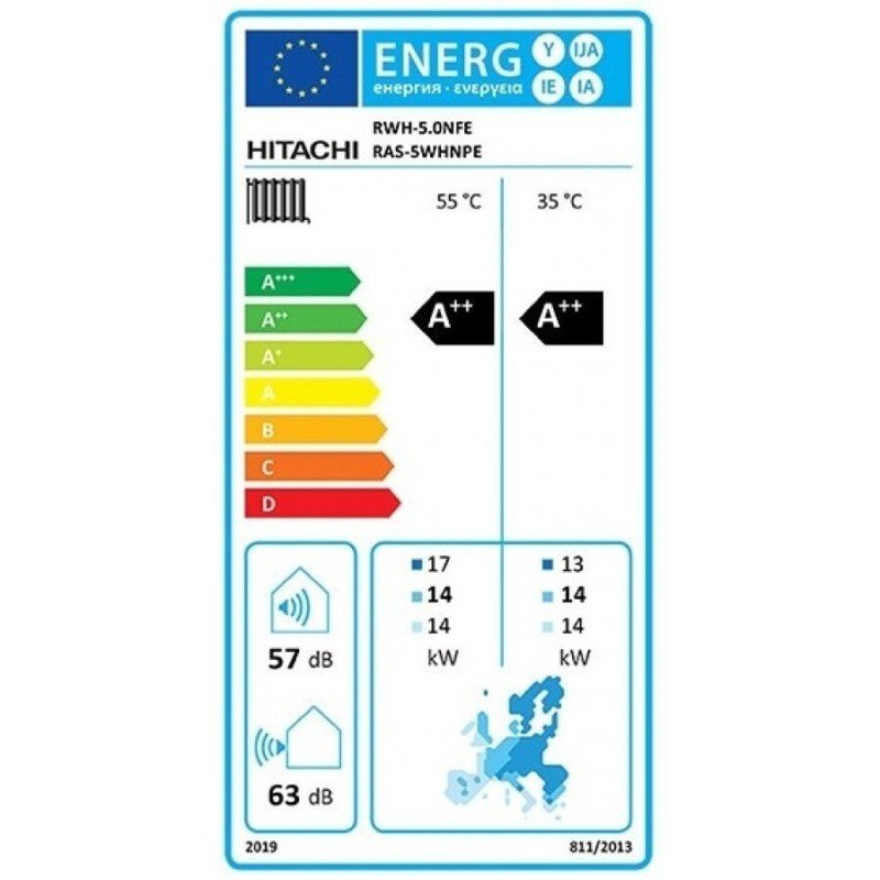 Hitachi Yutaki-S80 RWH-5.0NFE / RAS-5WHNPE Αντλία Θερμότητας 14kW Τριφασική 80°C Split