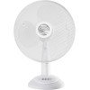 Juro-Pro Aeraki Επιτραπέζιος Ανεμιστήρας 50W Διαμέτρου 40cm Λευκός