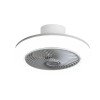 Gruppe LDGD046 Ανεμιστήρας Οροφής 46cm με Φως και Τηλεχειριστήριο Λευκός