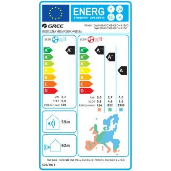 Gree Airy GRC-101QI/KAIW-N5 / GRCO-101QI/KAIW-N5 Κλιματιστικό Inverter 9000 BTU A+++/A++ με WiFi White