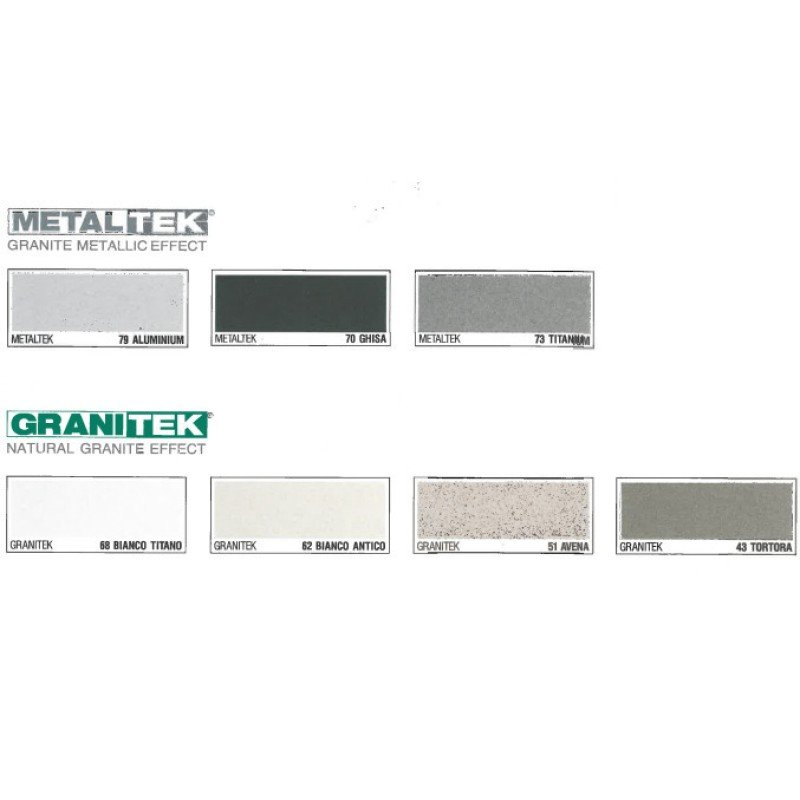 Elleci Quadra 350 Metaltek Ένθετος Νεροχύτης από Συνθετικό Γρανίτη Μ79xΠ50cm Bianco G68 Elleci Quadra 350 Metaltek Ένθετος Νεροχύτης από Συνθετικό Γρανίτη Μ79xΠ50cm Bianco G68
