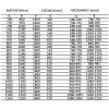 Karag New Flora 100 Καμπίνα Ντουζιέρας με Συρόμενη Πόρτα 90x110x180cm Serigrafato
