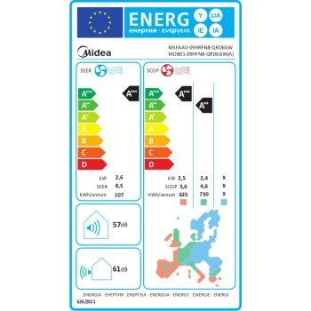Midea Breezeless+ Κλιματιστικό Inverter 9000 BTU A+++/A++ με WiFi