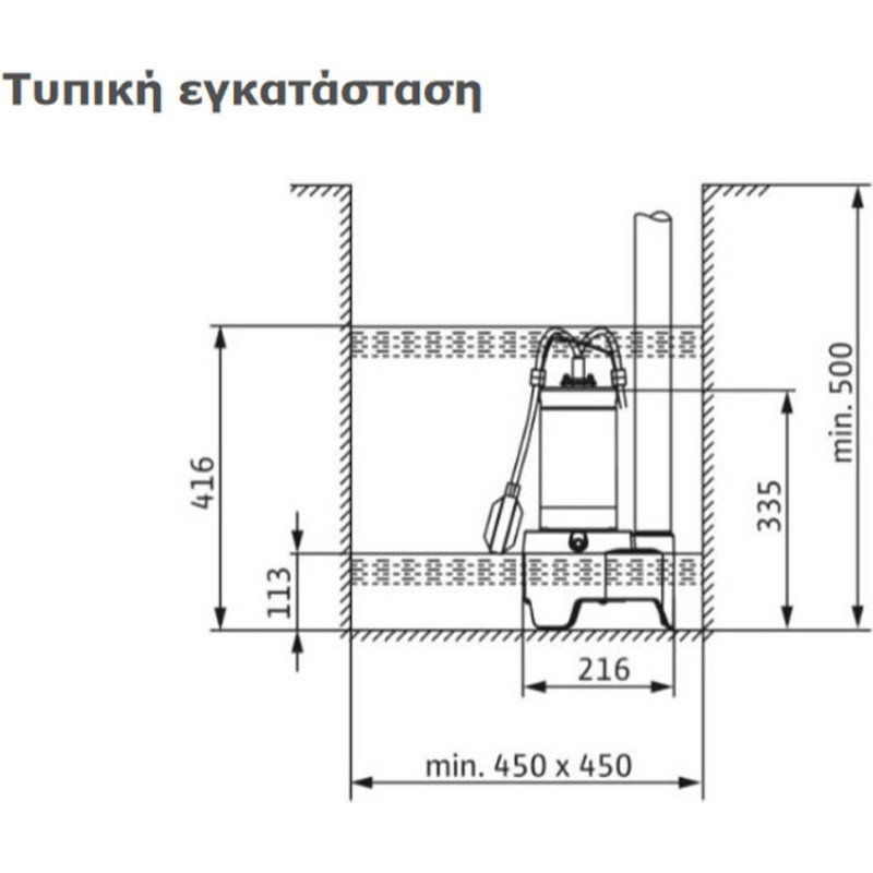 Wilo Rexa MINI3-V04.09/M05-523/A-5M Μονοφασική Αντλία Ακαθάρτων / Λυμάτων 0.7hp