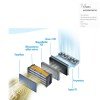 Refinair AP-C120A Ιονιστής / Καθαριστής Αέρα 14W Black για Χώρους 30m²