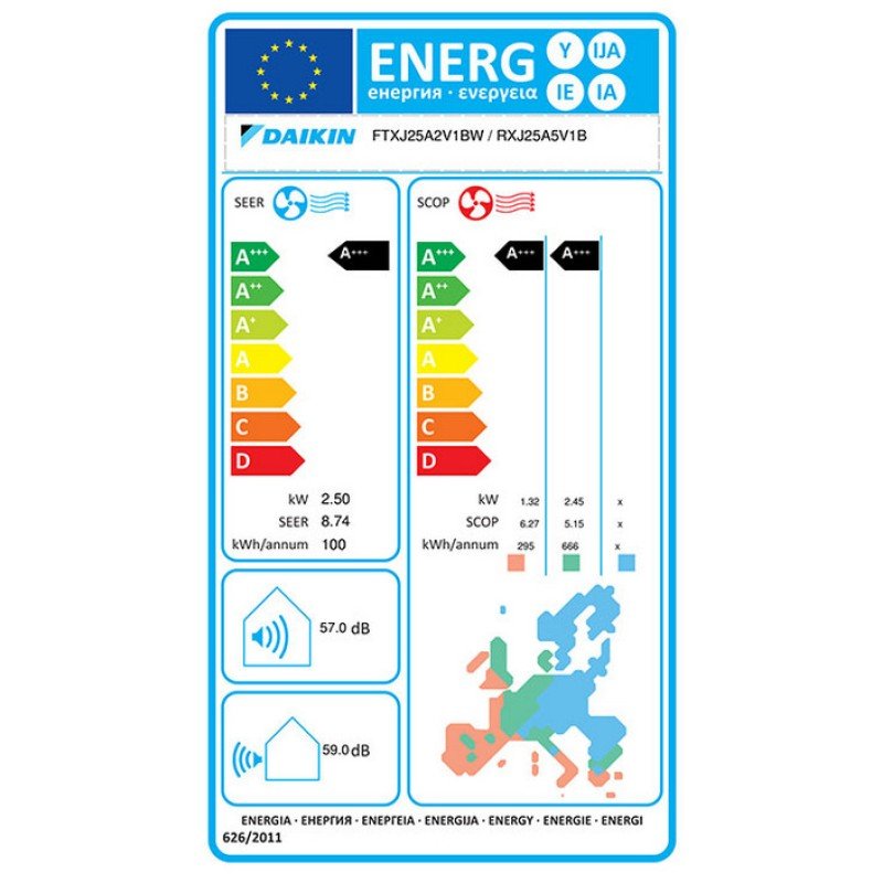 Daikin Emura FTXJ25AW/RXJ25A WHITE Κλιματιστικό Inverter 9000 BTU A+++/A+++ με WiFi