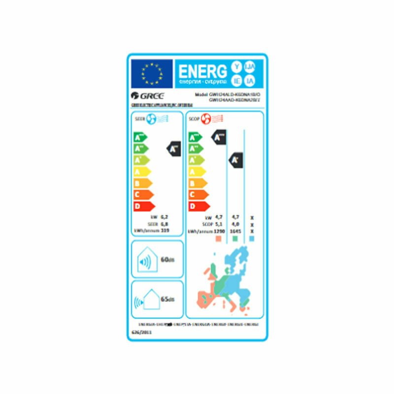 Gree Icon Κλιματιστικό Inverter 24000 BTU A++/A+++ με Ιονιστή