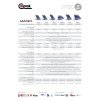 Calpak Mark 5 Ηλιακός Θερμοσίφωνας 200 λίτρων Glass Τριπλής Ενέργειας με 4.2τ.μ. Συλλέκτη Calpak Mark 5 Ηλιακός Θερμοσίφωνας 200 λίτρων Glass Τριπλής Ενέργειας με 4.2τ.μ. Συλλέκτη