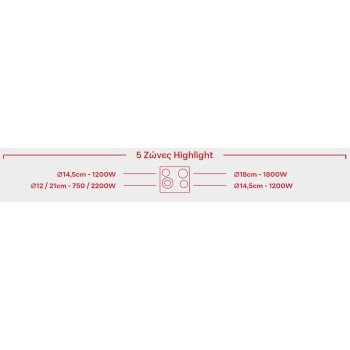 Pyramis PHC61510FMW Κεραμική Εστία Αυτόνομη με Λειτουργία Κλειδώματος 58x51εκ.