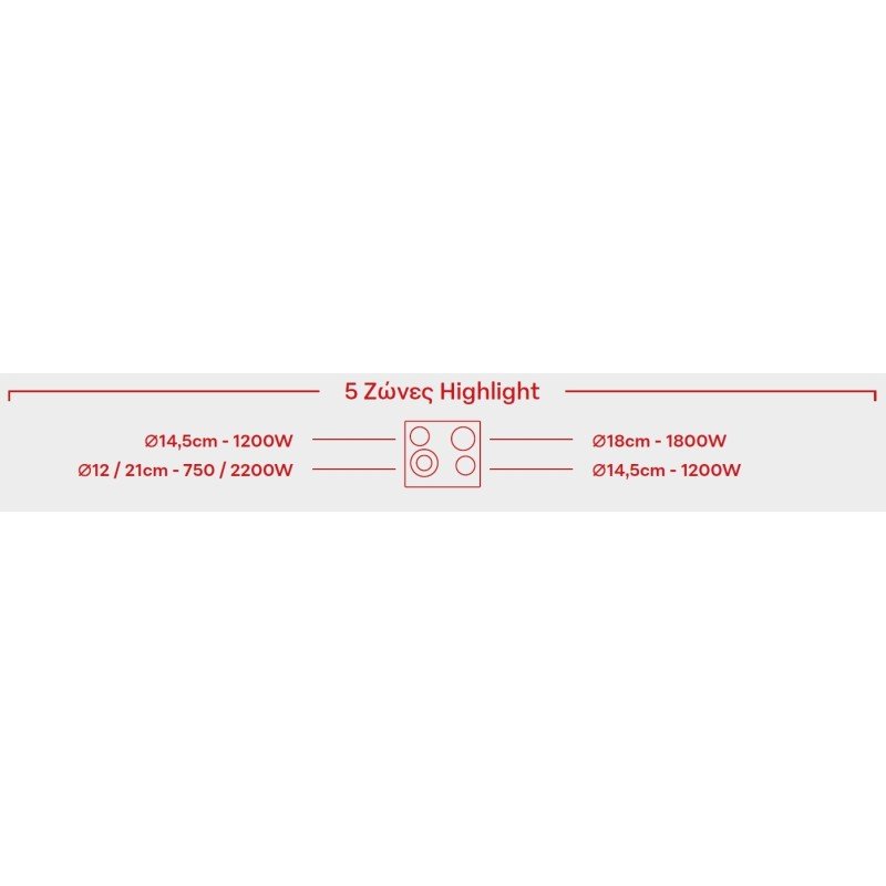Pyramis PHC61510FMW Κεραμική Εστία Αυτόνομη με Λειτουργία Κλειδώματος 58x51εκ. Pyramis PHC61510FMW Κεραμική Εστία Αυτόνομη με Λειτουργία Κλειδώματος 58x51εκ.