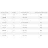 Sonne Atlas Ηλιακός Θερμοσίφωνας 160 λίτρων Glass Διπλής Ενέργειας με 3τ.μ. Συλλέκτη