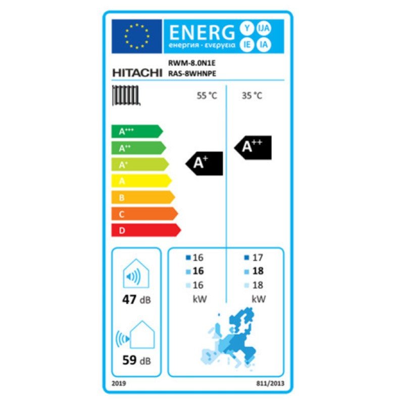 Hitachi RWM-8.0N1E Αντλία Θερμότητας 20kW Τριφασική Split