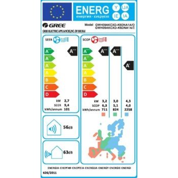 Gree GRC/GRCO-101QI/KSY-N5 Κλιματιστικό Inverter 9000 BTU A+++/A+++ με WiFi