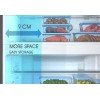 Philco Ψυγείο Δίπορτο 480lt Total NoFrost Υ178xΠ79xΒ68εκ. Inox PRF-531XE