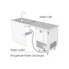 Scotsman EC L 127 X SAFE Παγομηχανή Ψεκασμού με Ημερήσια Παραγωγή 63kg & Χωρητικότητα 39kg Scotsman EC L 127 X SAFE Παγομηχανή Ψεκασμού με Ημερήσια Παραγωγή 63kg & Χωρητικότητα 39kg