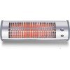 IQ HT-1406 Επιτοίχια Σόμπα Χαλαζία 1500W