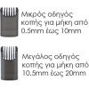 Primo PRΗΤ-40569 Κουρευτική μηχανή Επαναφ 100Μ IPX7 3σε1 Μαύρη