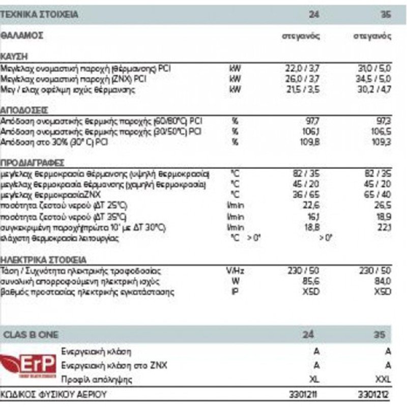 Ariston Class B One 24kw Επίτοιχος Λέβητας Αερίου Συμπύκνωσης Αερίου (3 άτοκες δόσεις)