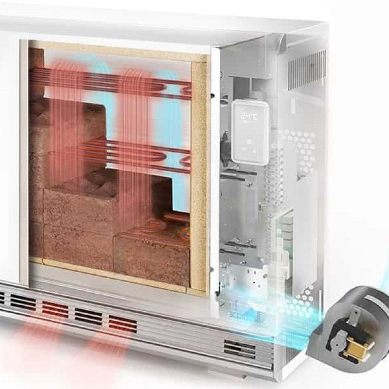 Dimplex VFE 40 Θερμοσυσσωρευτής 4000W (3 άτοκες δόσεις)