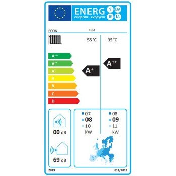 Econ Hero R410A H8A Μονοφασική Αντλία Θερμότητας 60°C Monoblock Inverter A++ Ψύξης-Θέρμανσης & Ζ.Ν.Χ 11.5Kw  (3 άτοκες δόσεις)