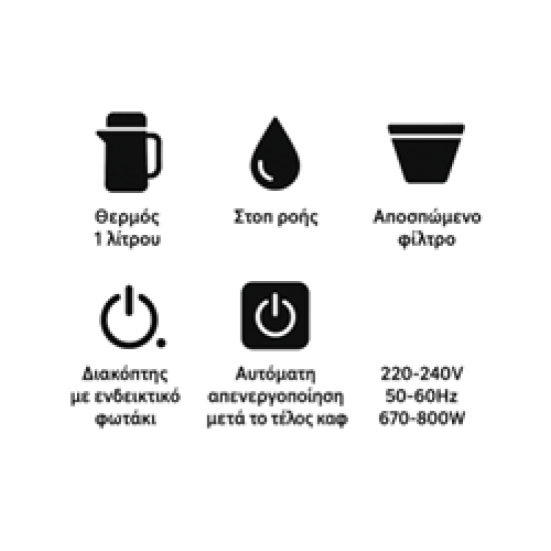 IQ CM-145 ΚΑΦΕΤΙΕΡΑ 800 WATT IQ CM-145 ΚΑΦΕΤΙΕΡΑ 800 WATT