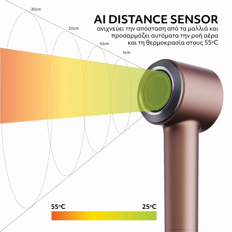 IQ HD-1291 SENSE AI Ionic Επαγγελματικό Πιστολάκι Μαλλιών με Φυσούνα 1600W IQ HD-1291 SENSE AI Ionic Επαγγελματικό Πιστολάκι Μαλλιών με Φυσούνα 1600W