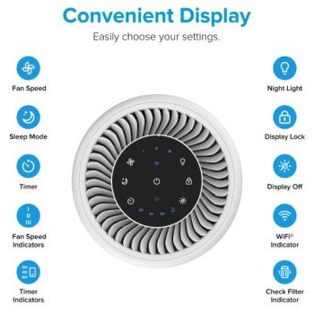 Levoit Καθαριστής Αέρας Core 200S Wifi 35m² 
