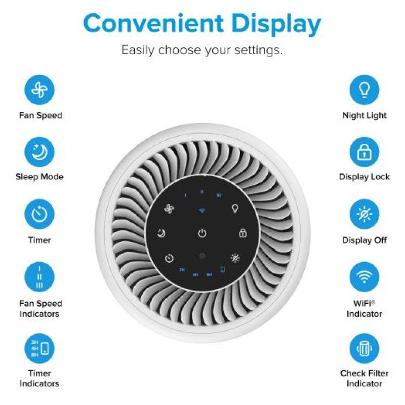 Levoit Καθαριστής Αέρας Core 200S Wifi 35m² 