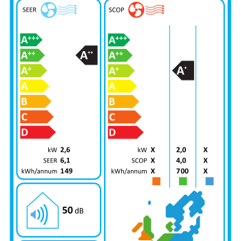 Philco PAC-09E Κλιματιστικό τοίχου 9000BTU Α++/A+++ με Wifi 