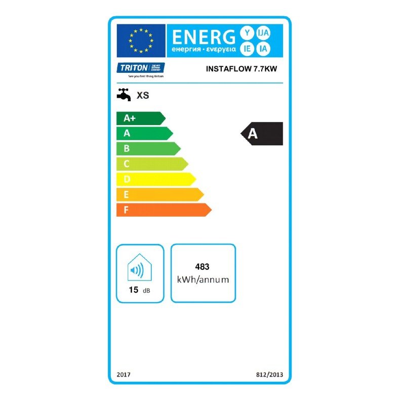 Ταχυθερμοσίφωνας 1φασικός κεντρικός TRITON 9,3 kW Instaflow μόνο για ενισχυμένο μονοφασικό (3 άτοκες δόσεις)