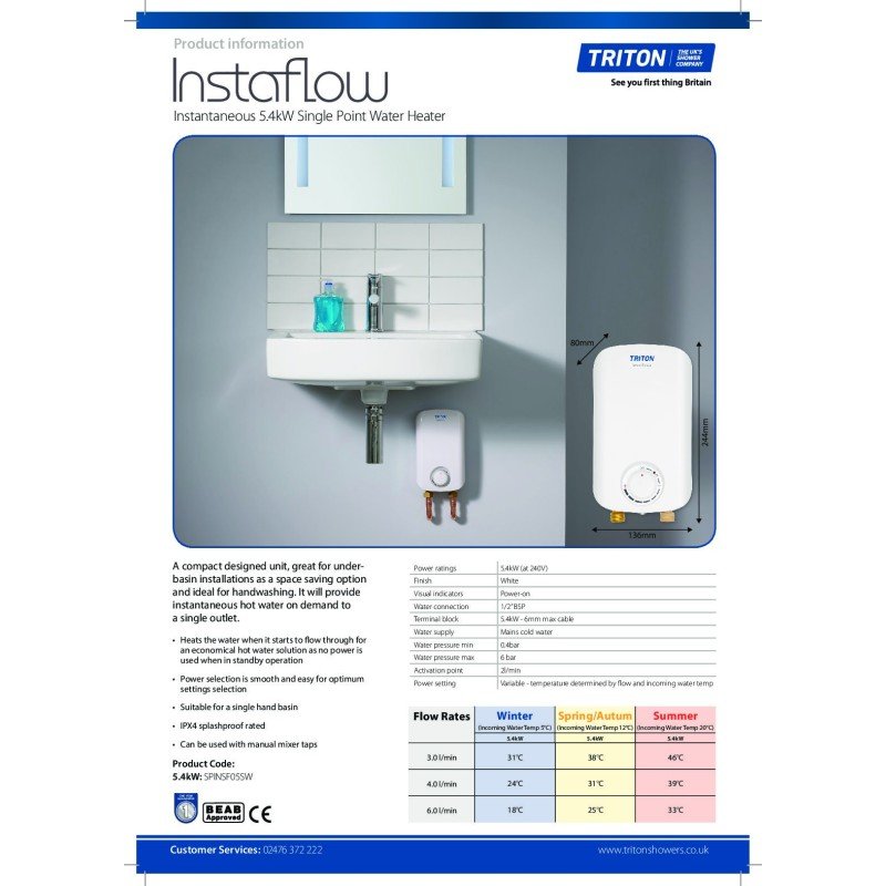 Ταχυθερμοσίφωνας 1φασικός κεντρικός TRITON 9,3 kW Instaflow μόνο για ενισχυμένο μονοφασικό (3 άτοκες δόσεις)