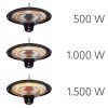 Trotec IR 1500 SC Υπέρυθρη θέρμανση οροφής 1500W (3 άτοκες δόσεις)