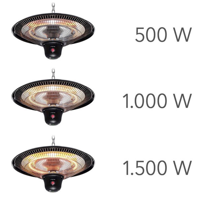 Trotec IR 1500 SC Υπέρυθρη θέρμανση οροφής 1500W (3 άτοκες δόσεις)