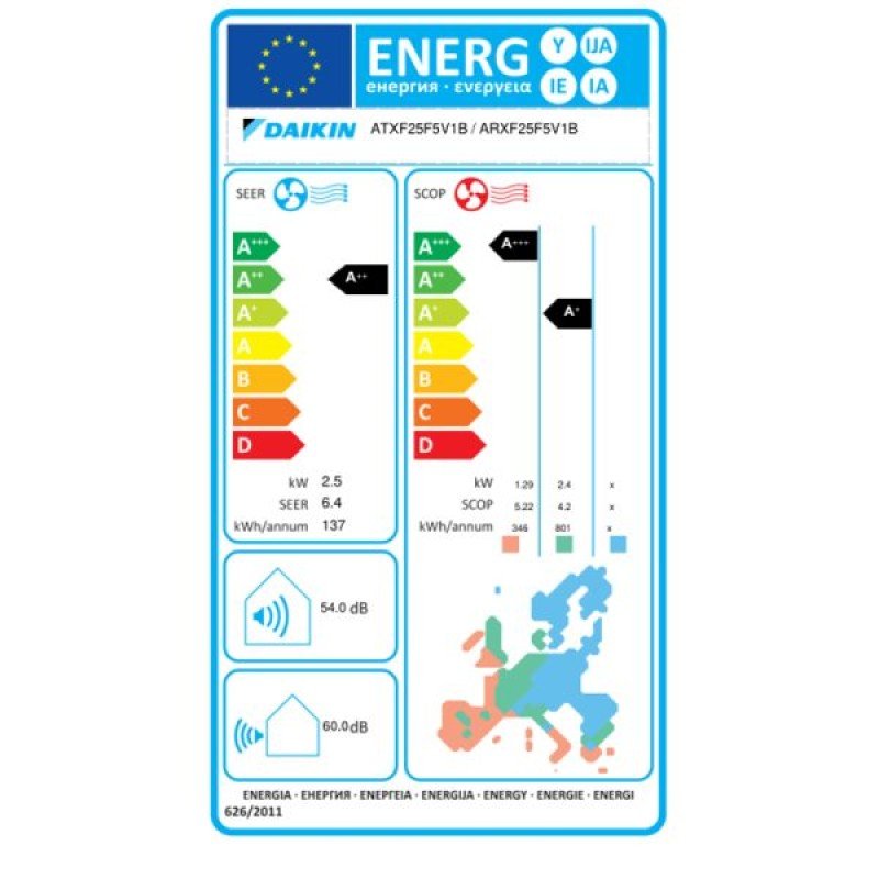 Daikin Sensira Pro ATXF25F/ARXF25F Κλιματιστικό 9000 BTU A++/A+++ Με Wifi