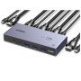 KVM Switch 2 θέσεων USB/USB-C/HDMI UGREEN 25961