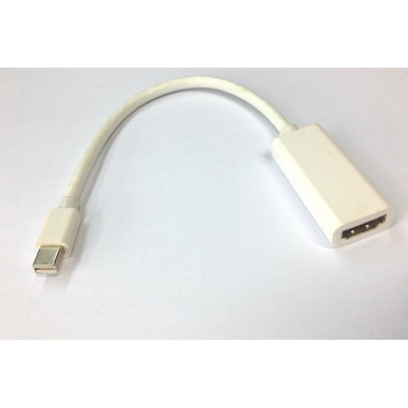 Μετατροπέας Μini DP σε HDMI M/F Aculine AD-001