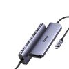 USB-C Docking Station 7 σε 1 UGREEN CM195 15214