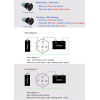 GLOBOSTAR® BUTTON 70782 Φωτιζόμενος Χωνευτός Διακόπτης On/Off LED DC 12V 1 x 3A 690W Max Αδιάβροχο IP65 Πράσινο - Μ1.8 x Π1.8 x Υ2cm - 2 Χρόνια Εγγύηση