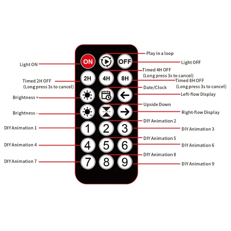 GLOBOSTAR® MATRIX GLB-106-0007 Κυλιόμενη Ψηφιακή Επιγραφή / Κορνίζα 33x20cm P4.5 64x32 Pixel LED 10W AC 220-240V Αδιάβροχο IP65 Πολύχρωμο RGB - Bluetooth Control μέσω iPIXEL APP - Μ34.5 x Π0.4 x Υ20cm - 2 Χρόνια Εγγύηση