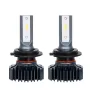 GloboStar® 85631 H7 S1 Line KIT Βασικού Φωτισμού Αυτοκινήτου & Φορτηγού 3nd Generation Can-Bus Series LED CREE CXB 100W 14000lm DC 9-32V Αδιάβροχο IP66 Ψυχρό Λευκό 6000K