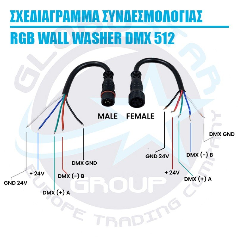 GLOBOSTAR® FLOOD-XENA 05021 Προβολέας Σποτ Wall Washer LED 24W 2400lm 10° AC 24V Αδιάβροχο IP65 RGB - Anthracite Grey - L13.5 x W11 x H15cm - 3 Years Warranty