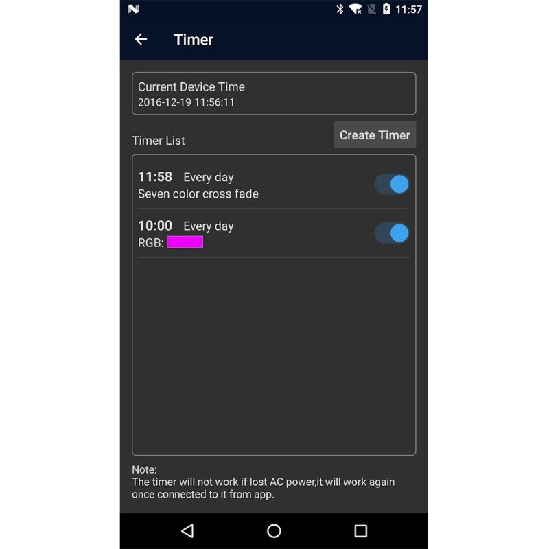 GloboStar® 73430 Ασύρματος Smart Home Wi-Fi LED RGBW + WW Controller με Χειριστήριο RF DC 9-28V Max 100W Μ5.5xΠ3xΥ2