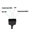 GLOBOSTAR® CCTCONTROLLER 73356 Σετ Dimmer / Controller με RF Ασύρματο Χειριστήριο με 2 x 3A 72W Κανάλια DC 12-24V 6A 144W Max IP20 - RF2.4Ghz - Μ30 x Π1.7 x Υ1cm - 2 Χρόνια Εγγύηση