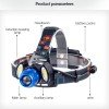 GLOBOSTAR® HEADLAMP 79056 Φακός Κεφαλής με Αισθητήρα Hand Swipe LED 20W 2000lm 15~60° DC 5V με USB-C με Επαναφορτιζόμενη Μπαταρία Li-ion 3.7V 2x18650 4800mAh Αδιάβροχο IP54 Ψυχρό Λευκό 6000K - CREE XHP50 & COB Chip - Μ7.5 x Π5.5 x Υ4.8cm - 1 Χρόνο Εγγ