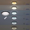 GLOBOSTAR® MELINA 61041 Μοντέρνο Φωτιστικό Οροφής LED 55W 6376lm 120° AC 220-240V IP20 Ρυθμιζόμενο Λευκό CCT με Χειριστήριο από 2700K έως 6000K Dimmable - Lumileds SMD Chip - Λευκό Ματ - Μ48 x Π48 x Υ9cm - 3 Χρόνια Εγγύηση