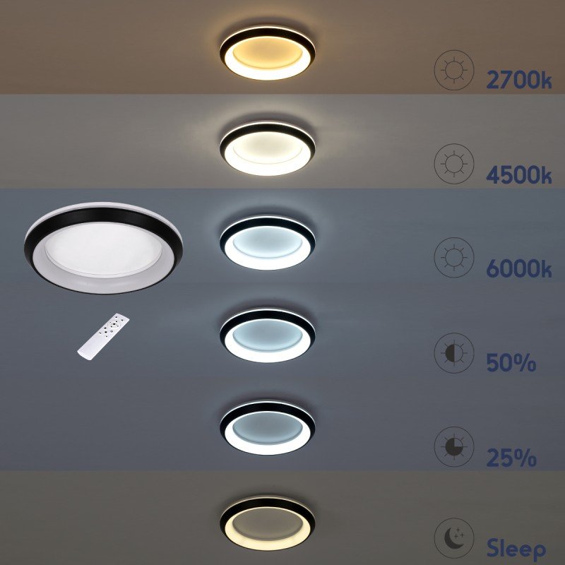 GLOBOSTAR® MELINA 61041 Μοντέρνο Φωτιστικό Οροφής LED 55W 6376lm 120° AC 220-240V IP20 Ρυθμιζόμενο Λευκό CCT με Χειριστήριο από 2700K έως 6000K Dimmable - Lumileds SMD Chip - Λευκό Ματ - Μ48 x Π48 x Υ9cm - 3 Χρόνια Εγγύηση